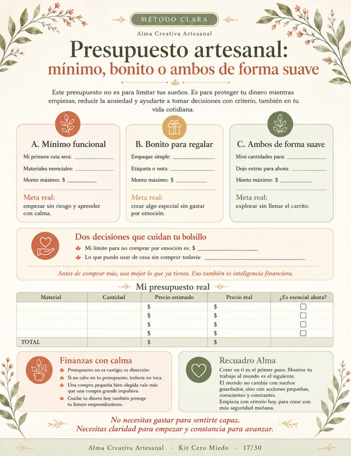 Página de presupuesto del Kit