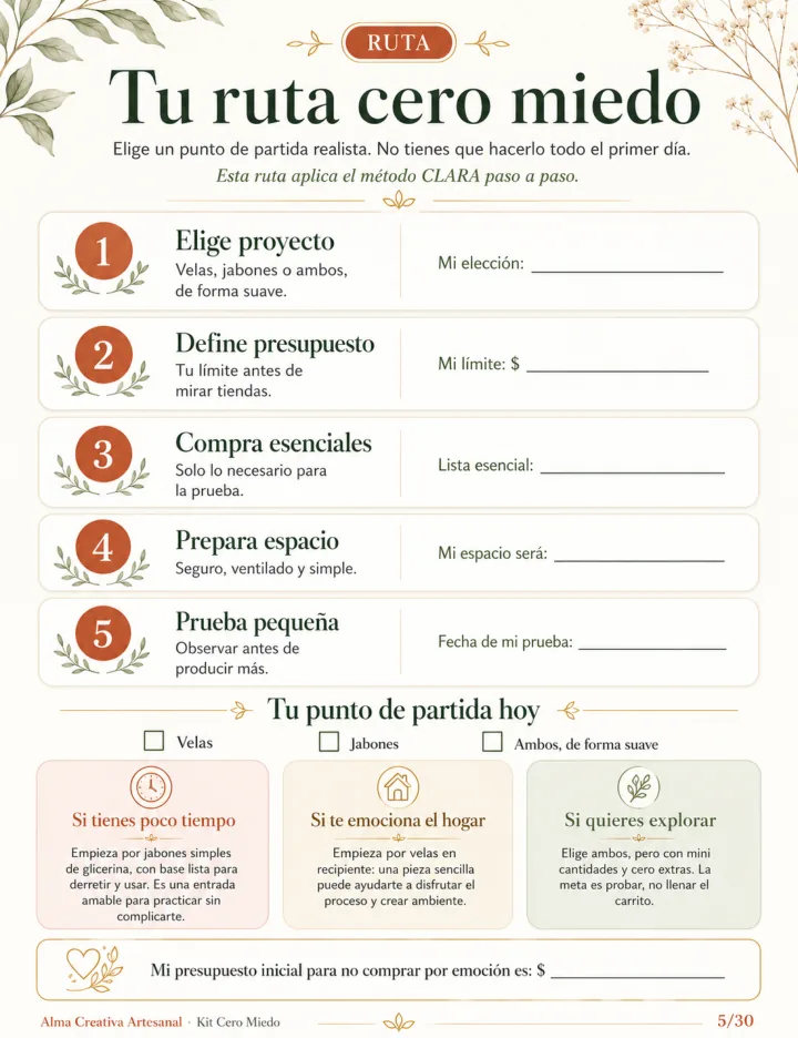 Página de la ruta inicial del Kit